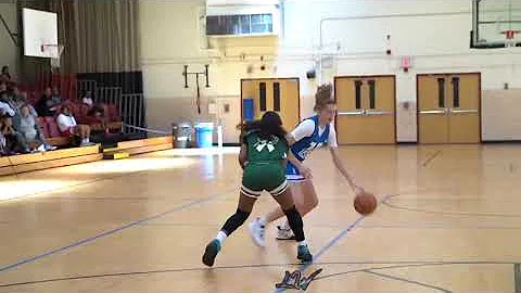 Madison Forman 2023 - Rose Classic 2022