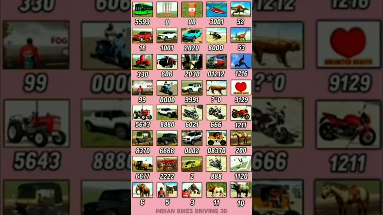 All Cheats Code 🏆 Indian bike driving 3D new update | part-93 | JCB & lion