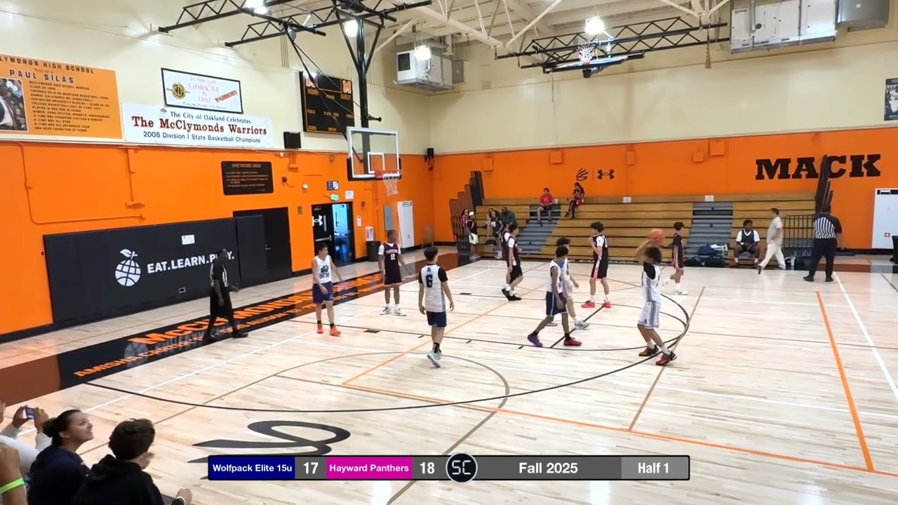 Wolfpack Elite vs Hayward Panthers