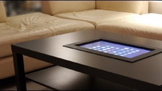 MotionCOMMAND Touchscreen Product Line