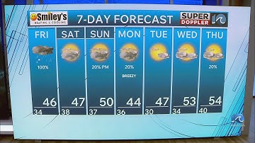 Man accused of planting pipe bombs before Jan. 6 Capitol attack is charged with explosives offenses