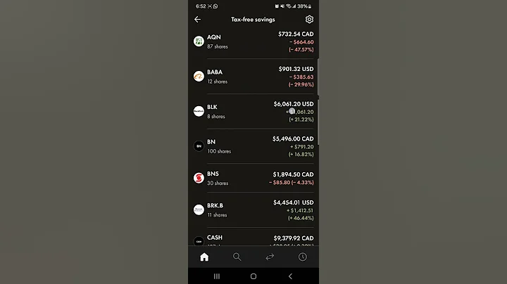 $106k tfsa fhsa stock portfolio update Wealthsimple trade!