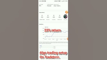 BankNIFTY hedge Strategy 20 days performance #stocktalk #Tradetron #algotrading #banknifty