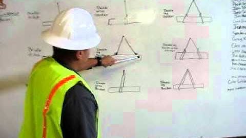 HEOCALDERON-rigging hitch.AVI