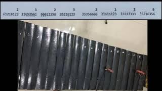 Ladrang SRI SLAMET Slendro Manyura, Tutorial Instrumen Gambang cengkok sederhana