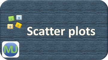 Pre Algebra - Scatter plots, positive relation, negative relation with practice questions