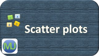 Pre Algebra - Scatter plots, positive relation, negative relation with practice questions