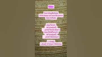 "Python Method Overriding 🐍 | Child Class Modifies Parent Method"