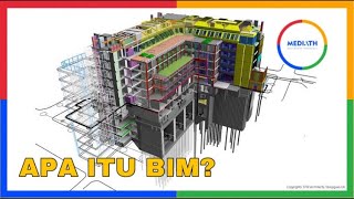 mengenal lebih dekat apa itu BIM (building information modeling)