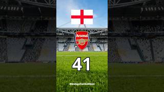 Bisakah Kamu Menebak Pemain Sepak Bola Part 32