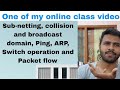 subnetting, collision &amp; broadcast  domain, ping, arp, switch operation and packet flow