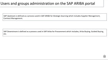 SAP ARIBA Security | User and Role Administration in 5 mins |