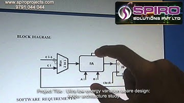 Ultralow Energy Variation Aware Design Adder Architecture Study