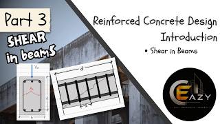 Shear in Beams | Introduction (Part 3) | Reinforced Concrete Design (NSCP 2015)