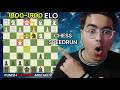 1800 ELO in Chess.com