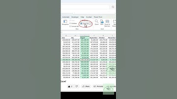 Excel 2025 Focus Cell Feature - Highlight Your Cursor!  #excel #latestfeatures #office365