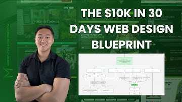 The $10k Web Design Business In 30 Days Blueprint