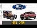 Wce  ford evolution 1903  2019