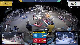 Qualification 65 - 2022 St. Louis Regional
