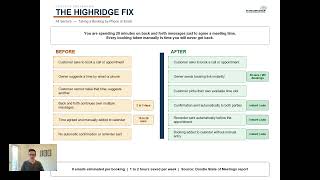 End the Back-and-Forth: Automate Your Booking Process