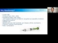 Dermapen: Meso Glide