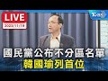 【LIVE】國民黨公布不分區名單 韓國瑜列首位