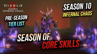 Season 10 Sorcerer Tier List | Pre-Launch | Diablo 4