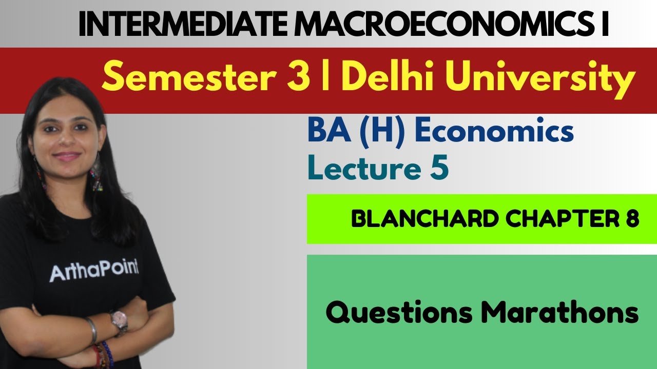 Intermediate Macroeconomics I MARATHON Blanchard Ch 6 Labor Market