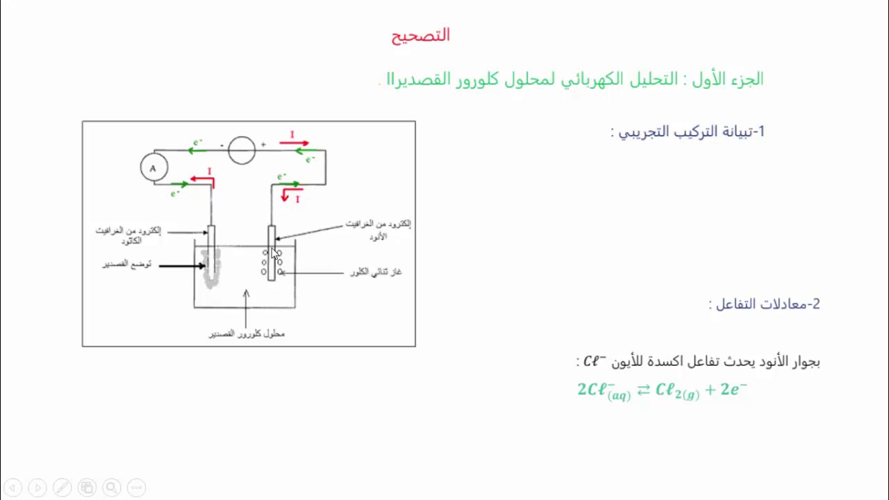 تصحيح تمرين لدرس أمثلة لتحولات قسرية من الامتحان الوطني للدورة العادية  2013 |مسلك العلوم الفيزيائية