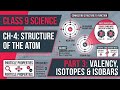 Structure of Atom Class 9 | Electron Distribution, Valency, Isotopes &amp; Isobars | NCERT Science Ch 4 