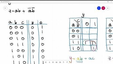 Logic Minimization & Schematic From HDL