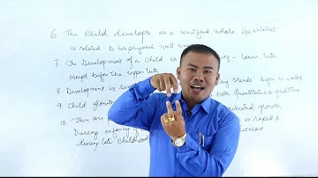 Class X Home Science Unit- I Principles  Of Development (Part I)