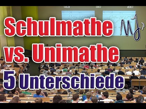 🎓 UNIMATHE! | Vollständige Induktion | Vorkurs Mathematik (Erstes Semester FH, Universität)