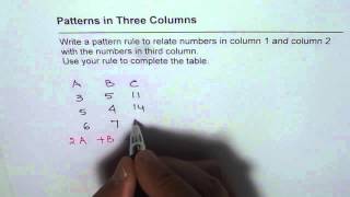 Pattern Rule for Relating Three Columns of Numbers 2