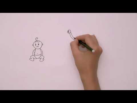 Humana - საბავშვო იოგურტი 6 თვიდან!