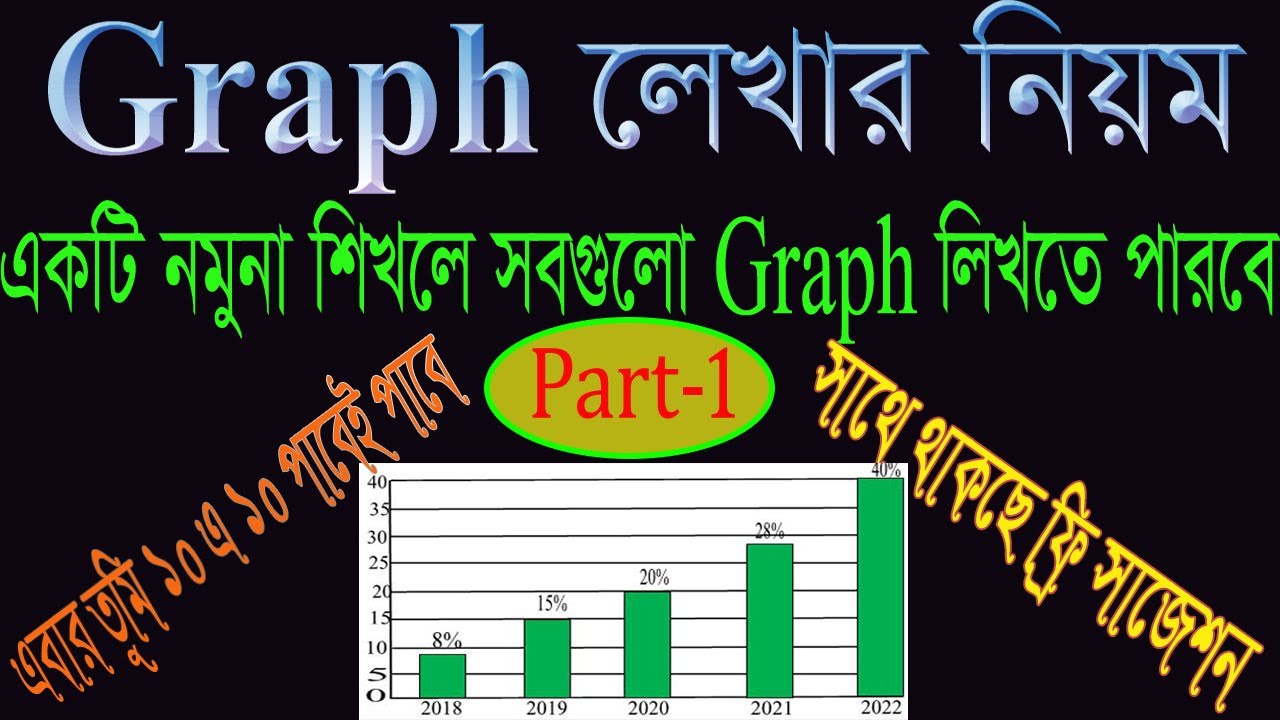 Graph Chart graph-chart