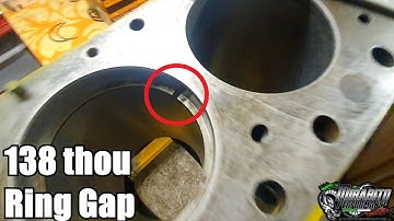 Insane Ring Gap