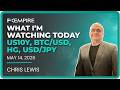 Chris's Picks: US 10-Year Yield, BTC/USD, Copper and USD/JPY on the Watch List Today