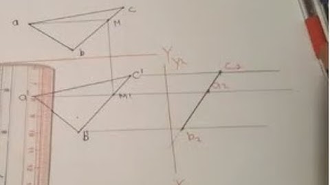 To Find Angle Lamina Makes with Horizontal Plane