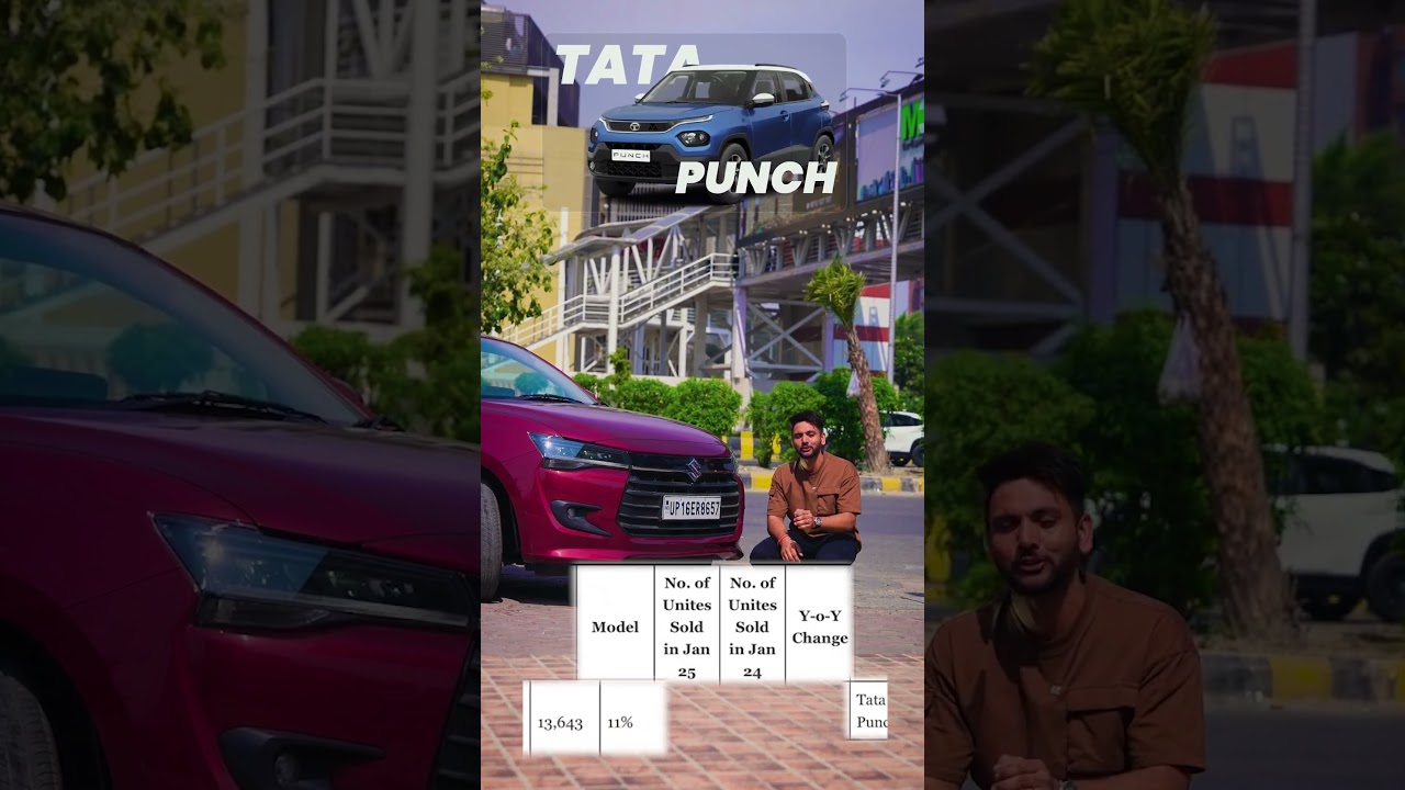 New Maruti Swift Dzire | क्या ये भी बनेगी Taxi ?