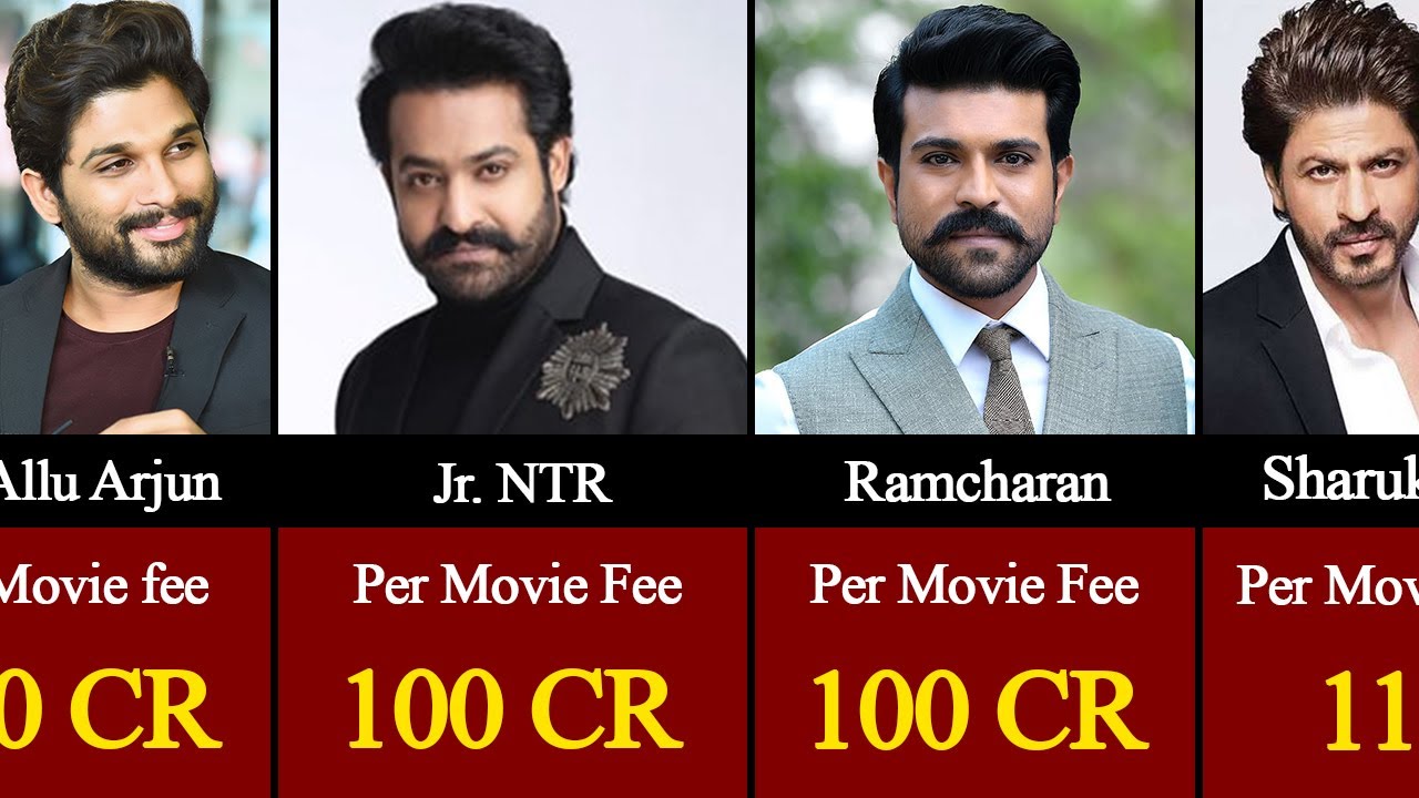 Indian Actor Salary Per Movie | Indian Actor Fee (Salary) Per Movie | Highest Paid Indian Actors