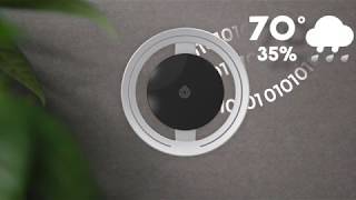 75F Everything You Need To Know About Us