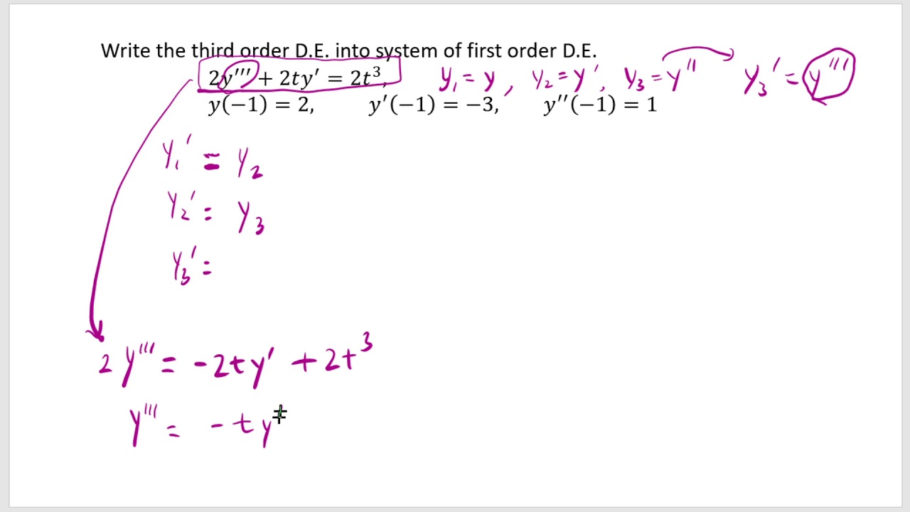 Writing Third Order Non Homogeneous Differential Equation As A System