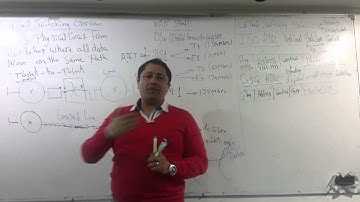 06-CCNP Routing 300-101 (Session 02 Part 3) By Eng-Ahmed Nabil - Arabic