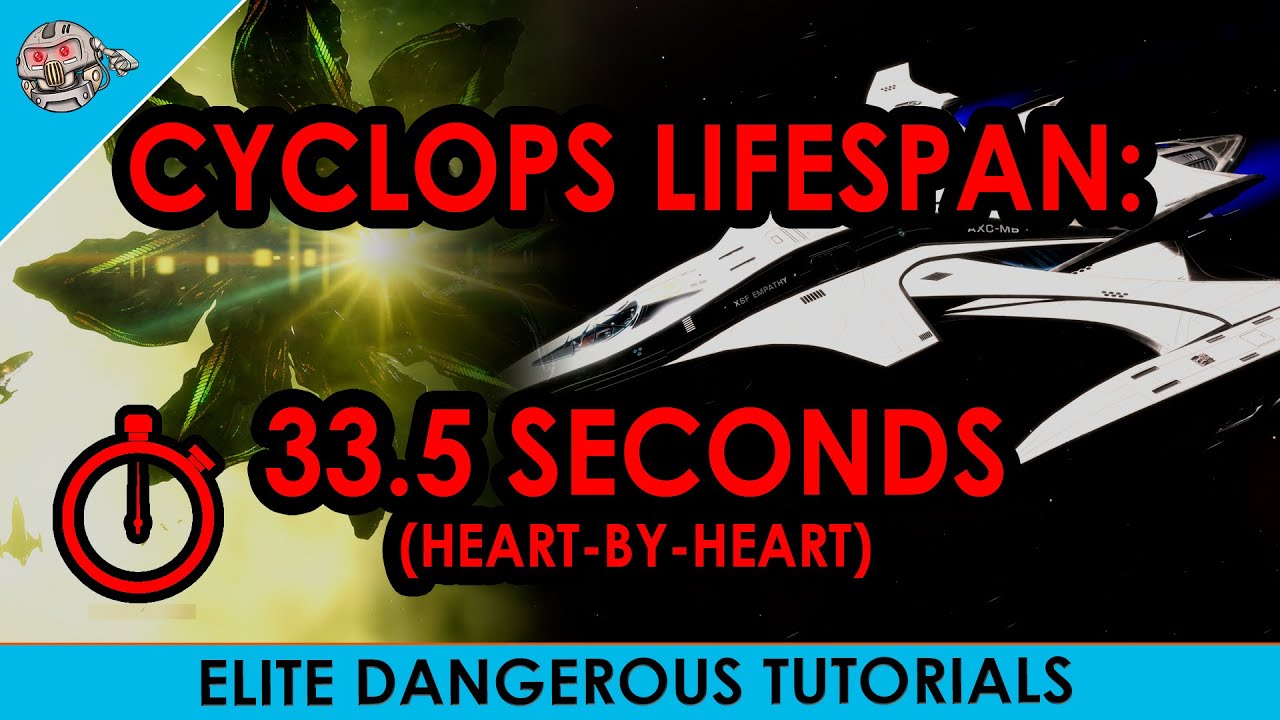 Can YOU Beat My Time? (Cyclops In 33.5 Seconds)