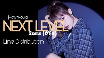 How Would IZONE Sing “NEXT LEVEL” by AESPA | Line Distribution