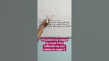 when incident ray rotated by angle θ , the reflected ray rotates by same angle θ
