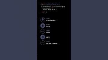 Історія мов програмування ( Частина 2 ) #programming