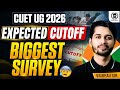 CUET UG 2026 Expected Cutoff Survey | Check Description | Vaibhav Sir