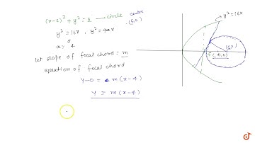 The focal chord to `y^2=16x`  is tangent to   `(x-6)^2+ y^2 =2` then the possible values of the...